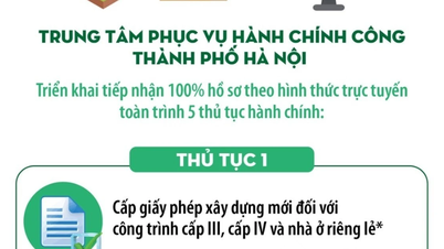 Hanoi commence à recevoir 100 % des candidatures en ligne dans le secteur de la construction